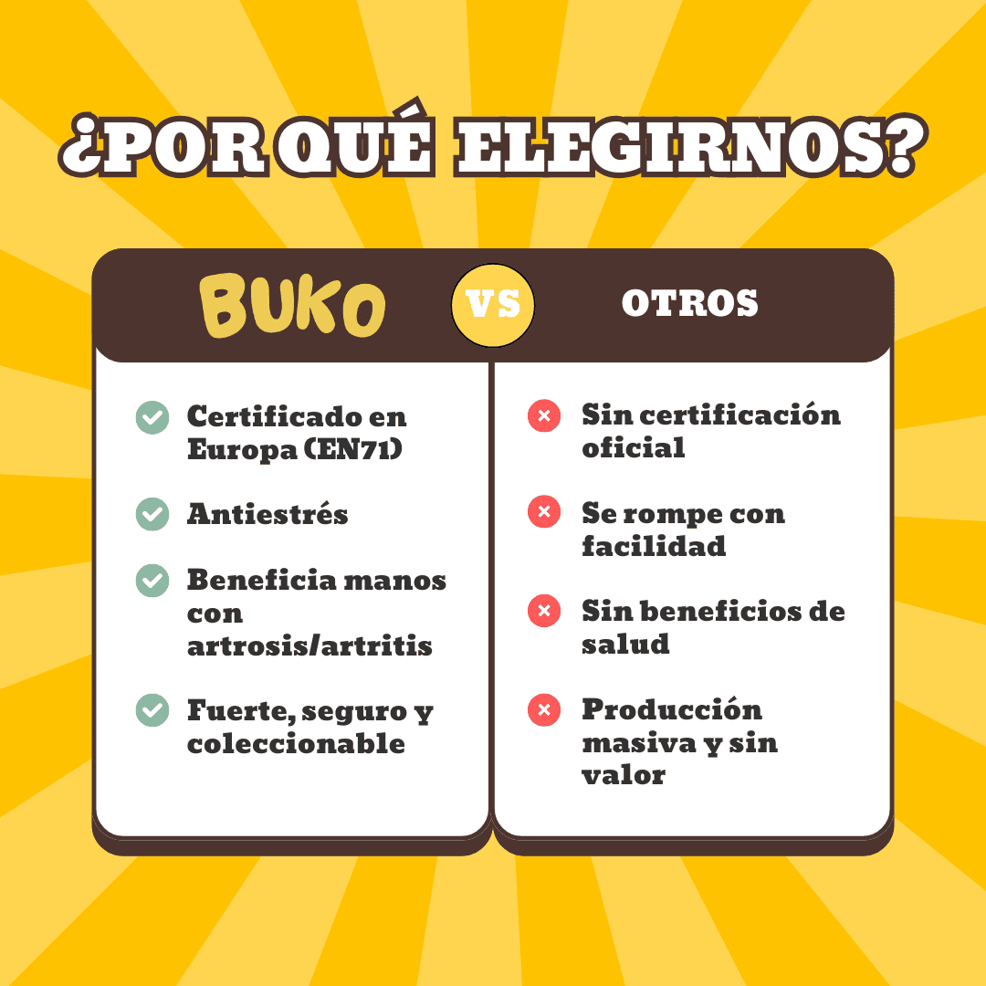 BUKO BRAVO